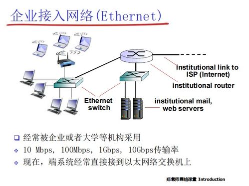 中科大计算机网络第五章 接入网与物理媒体技术解析